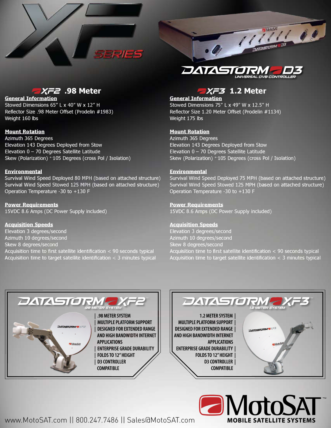 MotoSAT XF-Series manual Meter, General Information, Mount Rotation, Environmental, Power Requirements 