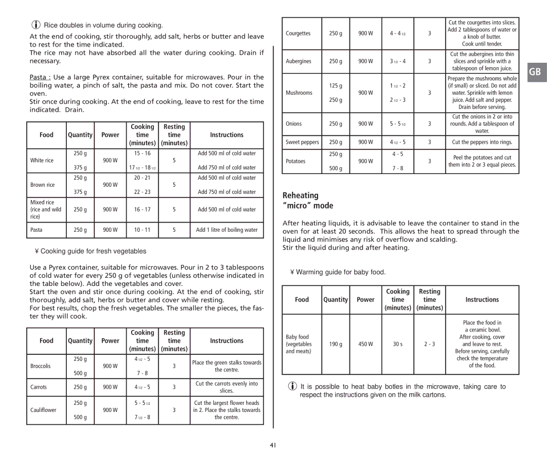 Moulinex 5141 manual Rice doubles in volume during cooking, Cooking guide for fresh vegetables, Warming guide for baby food 