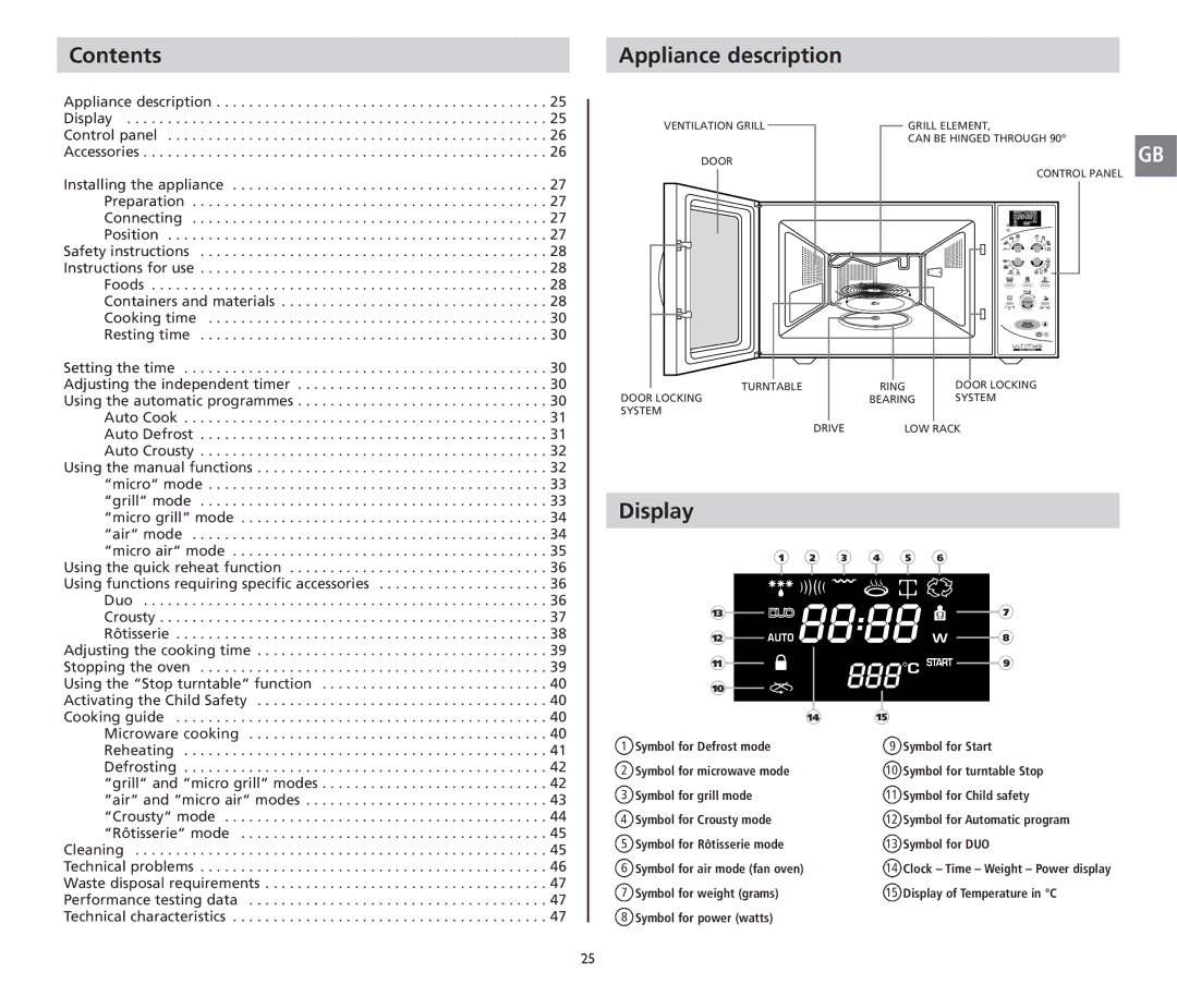 Moulinex 5141 manual Contents, Appliance description, Display 