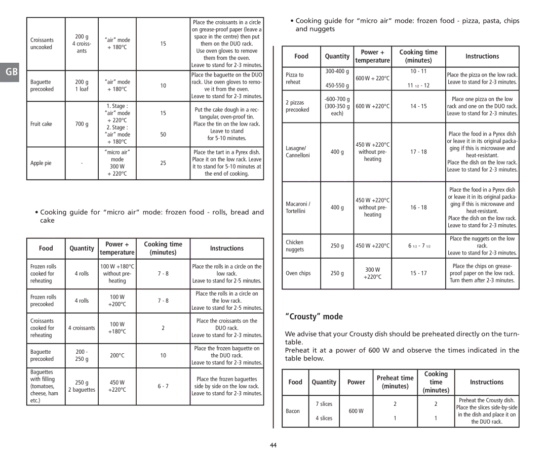 Moulinex 5141 manual Crousty mode, Food Quantity Power +, Instructions, Cooking Food, Temperature Minutes 
