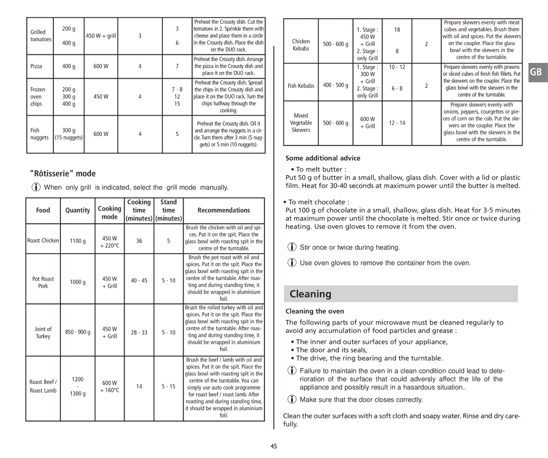 Moulinex 5141 manual Rôtisserie mode, Stand, Some additional advice, Cleaning the oven 