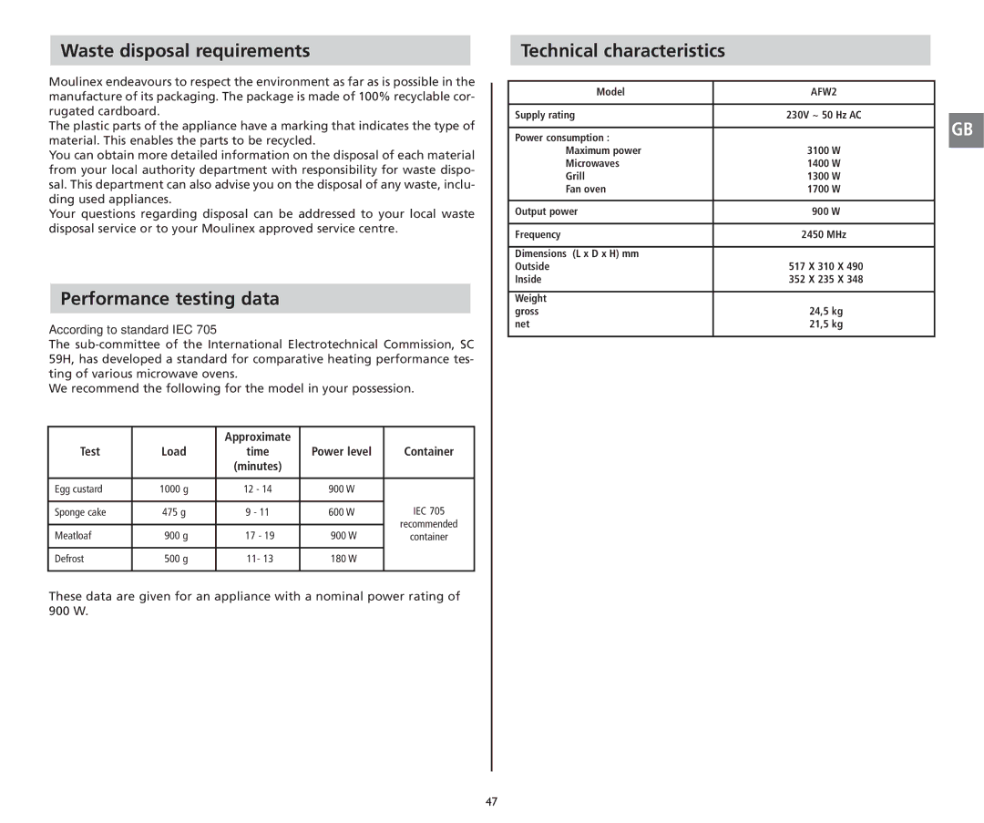 Moulinex 5141 Waste disposal requirements, Performance testing data, Technical characteristics, According to standard IEC 