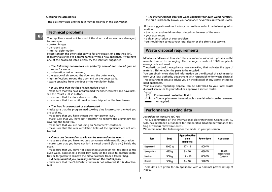 Moulinex AFW2 manual Technical problems, Waste disposal requirements, Performance testing data 