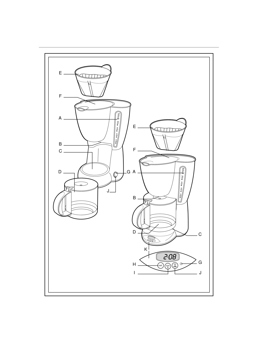 Moulinex BCB3, BCB4, BCB2, BCB1 manual Sel Auto Min 