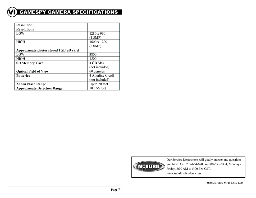 Moultrie L20 warranty Resolution Resolutions 