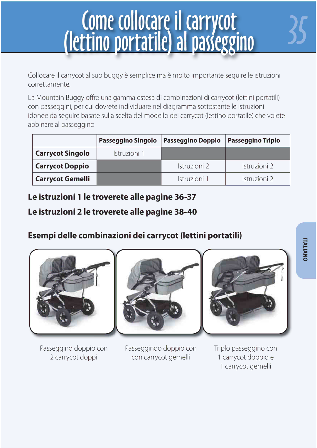 Mountain Buggy Buggy Carrycot manual Come collocare il carrycot 