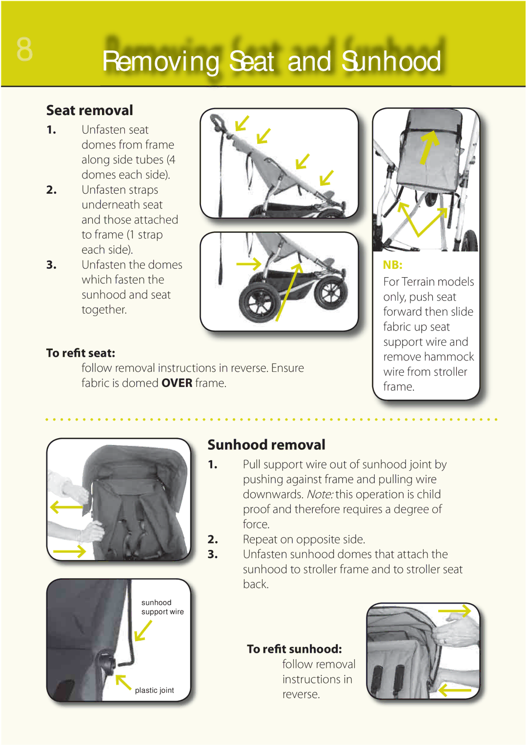 Mountain Buggy Buggy Range Outside Cove manual Seat removal, Sunhood removal 