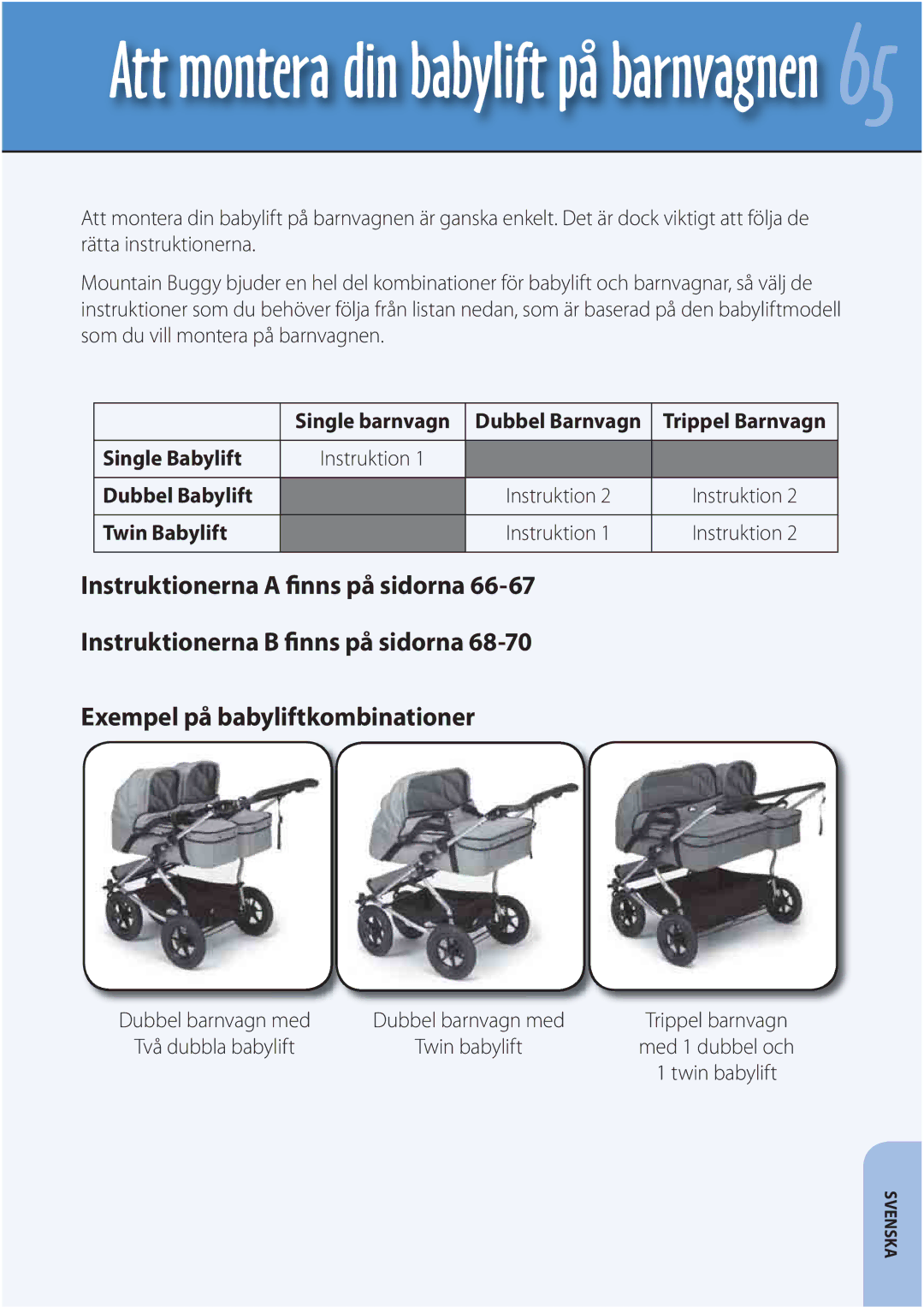 Mountain Buggy Carrycot manual Single Babylift, Dubbel Babylift, Twin Babylift 