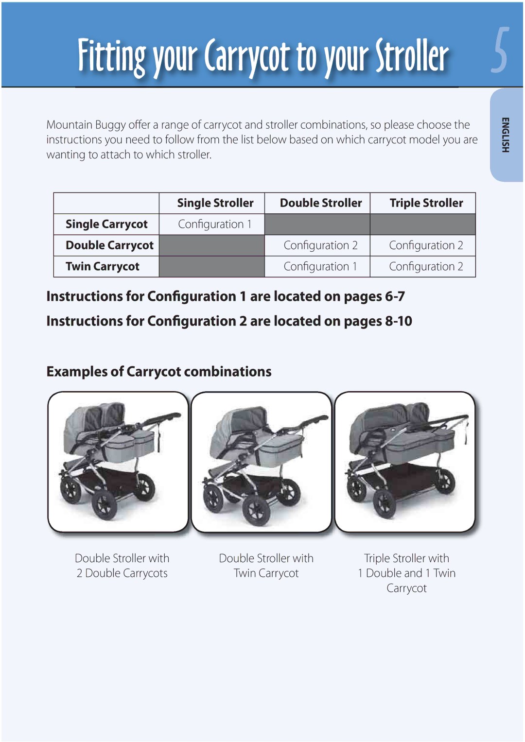 Mountain Buggy Strollers manual Fitting your Carrycot to your Stroller, Examples of Carrycot combinations 