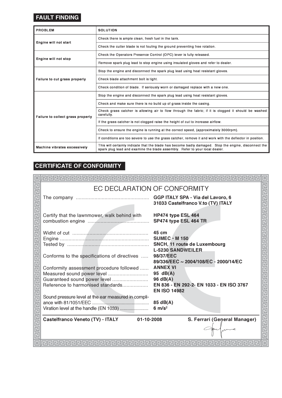 Mountfield SP474 manual Fault Finding, Certificate Of Conformity, Ec Declaration Of Conformity 