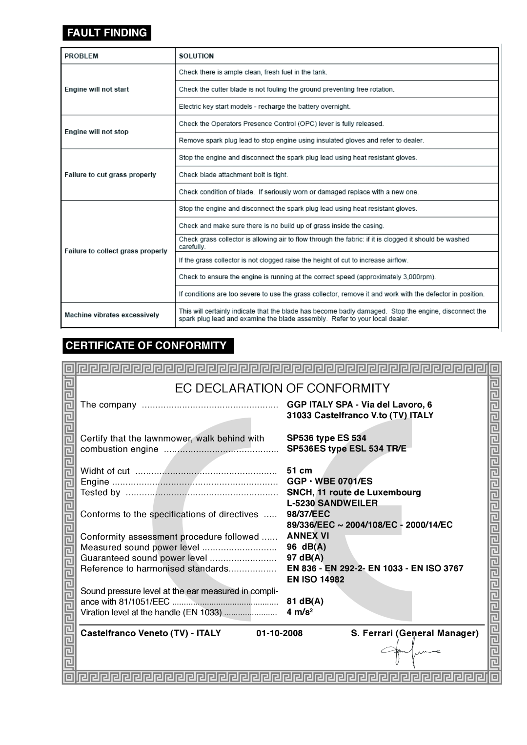 Mountfield SP536ES manual Fault Finding Certificate Of Conformity, Ec Declaration Of Conformity 