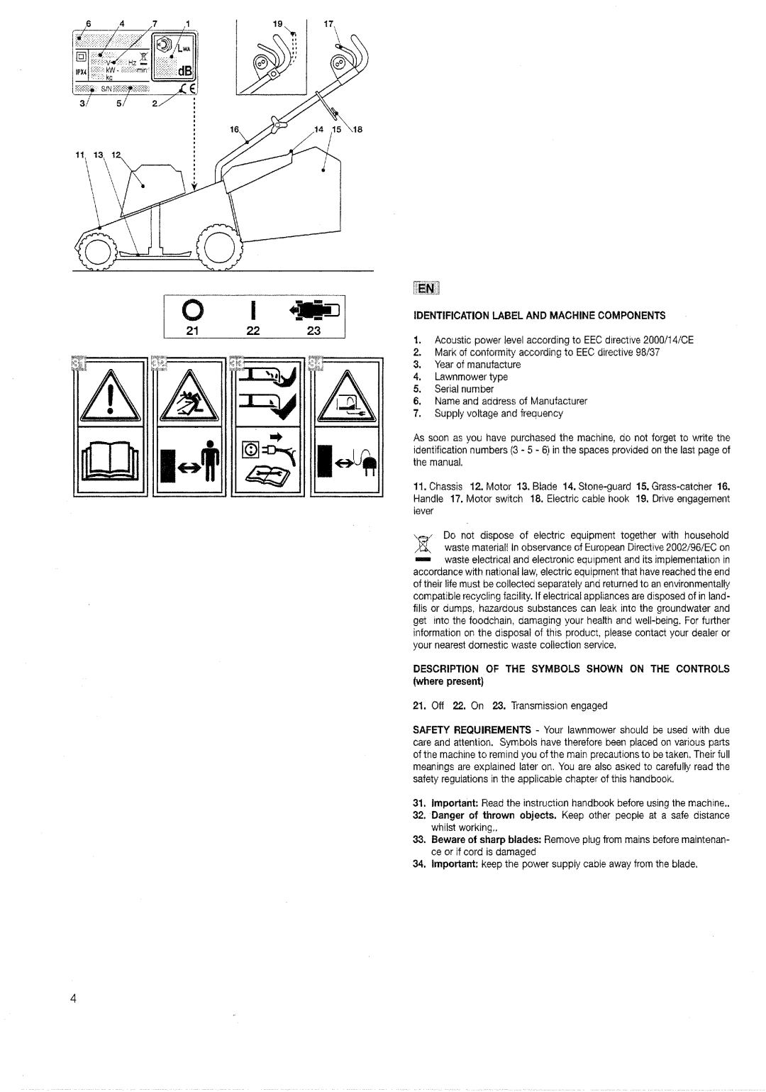 Mountfield SPL 410, EL 410 manual 