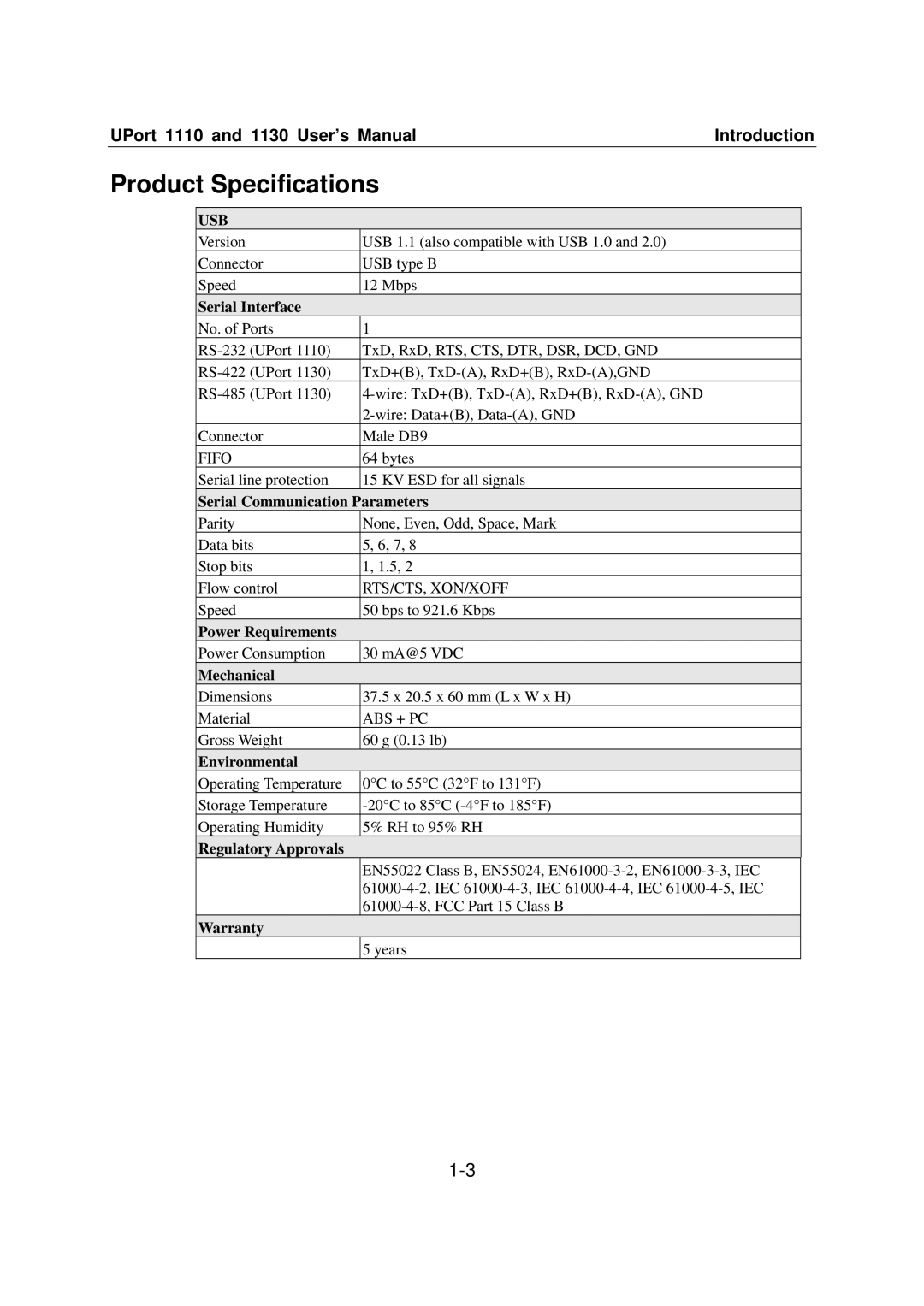 Moxa Technologies 1110 user manual Product Specifications, Usb 