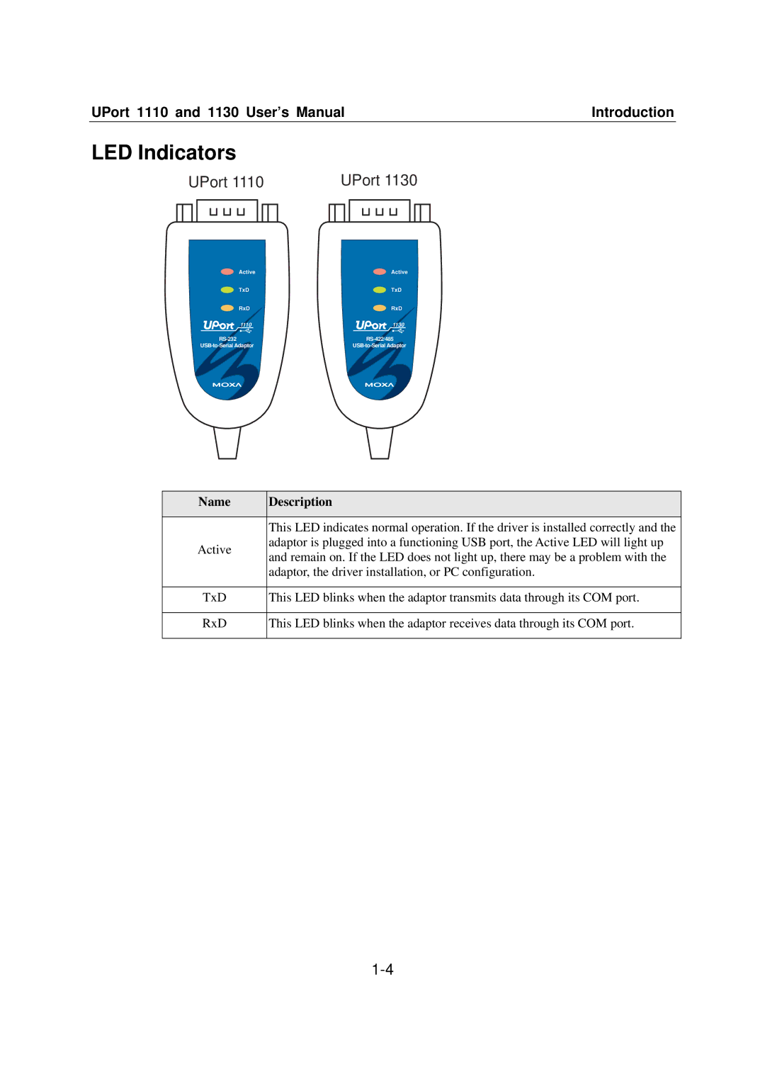 Moxa Technologies 1110 user manual LED Indicators, UPort 