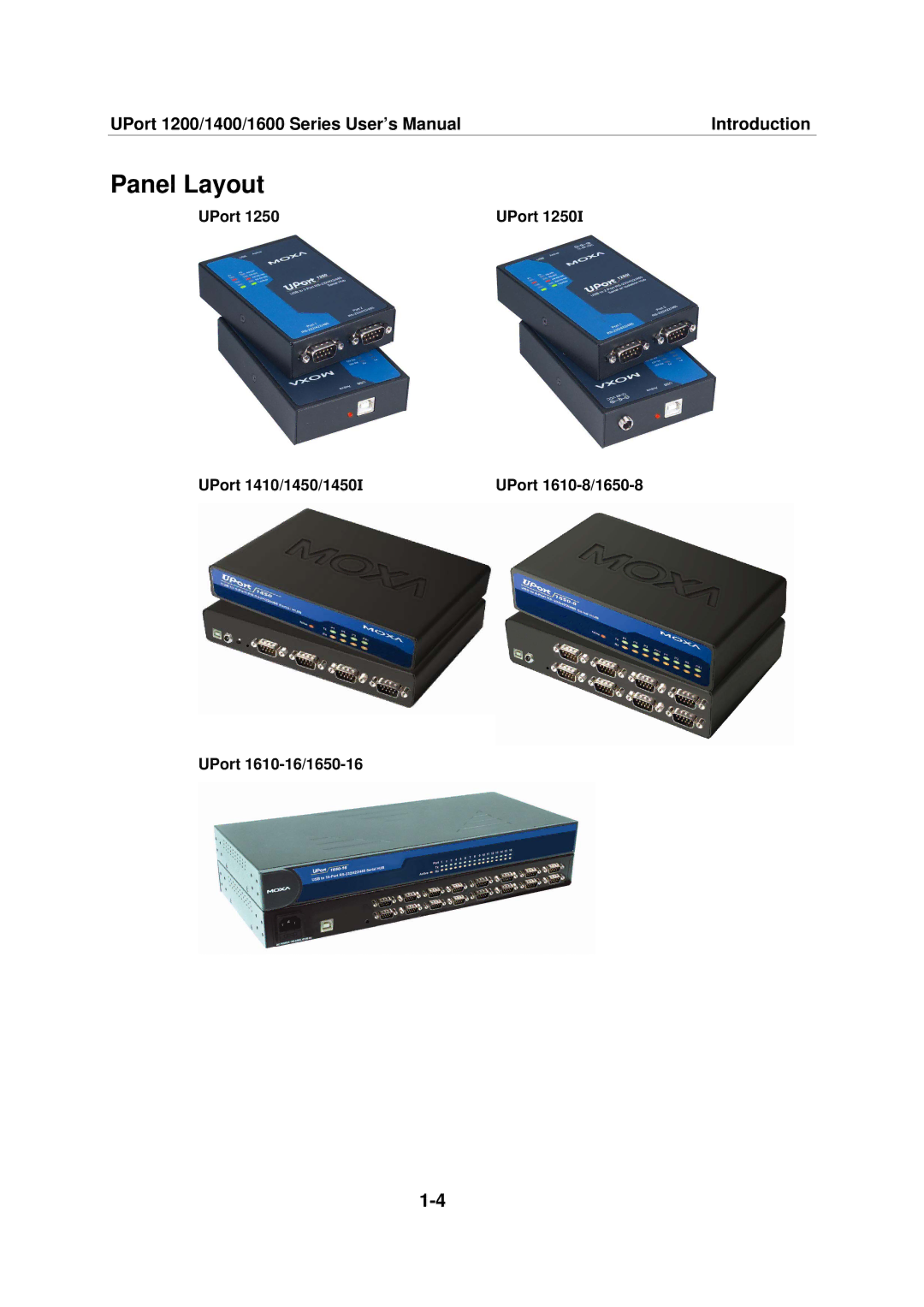 Moxa Technologies 1400, 1600, 1200 user manual Panel Layout 