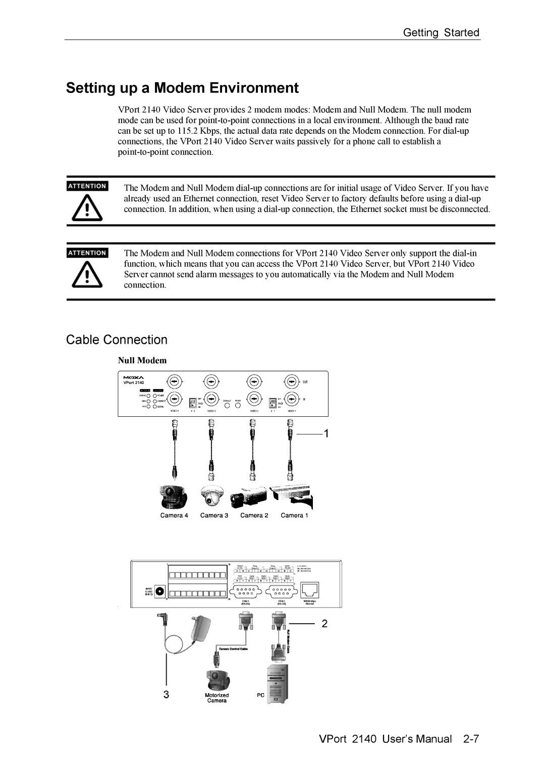 Moxa Technologies 2140 user manual Setting up a Modem Environment, Null Modem 