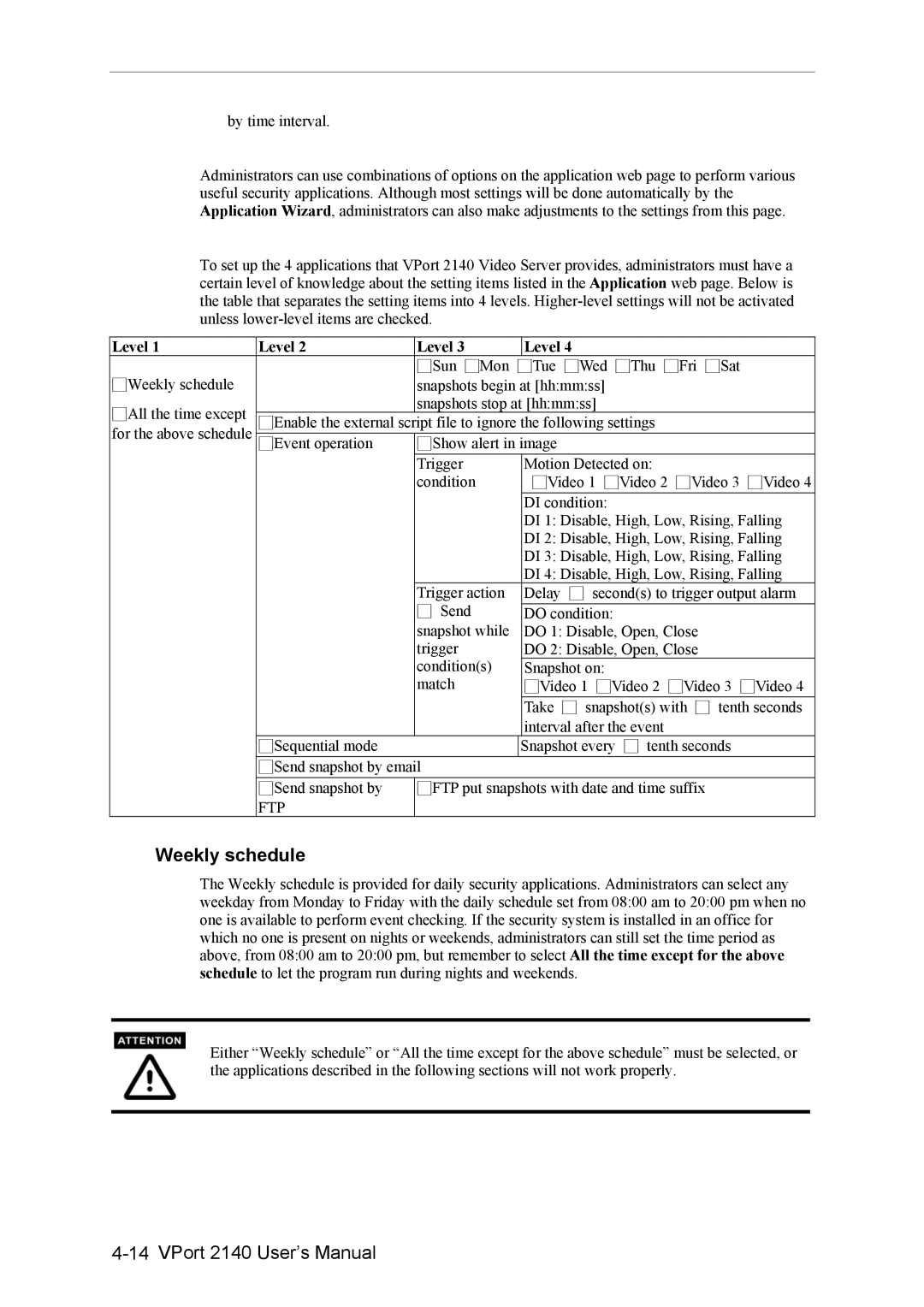 Moxa Technologies 2140 user manual Weekly schedule, Level 