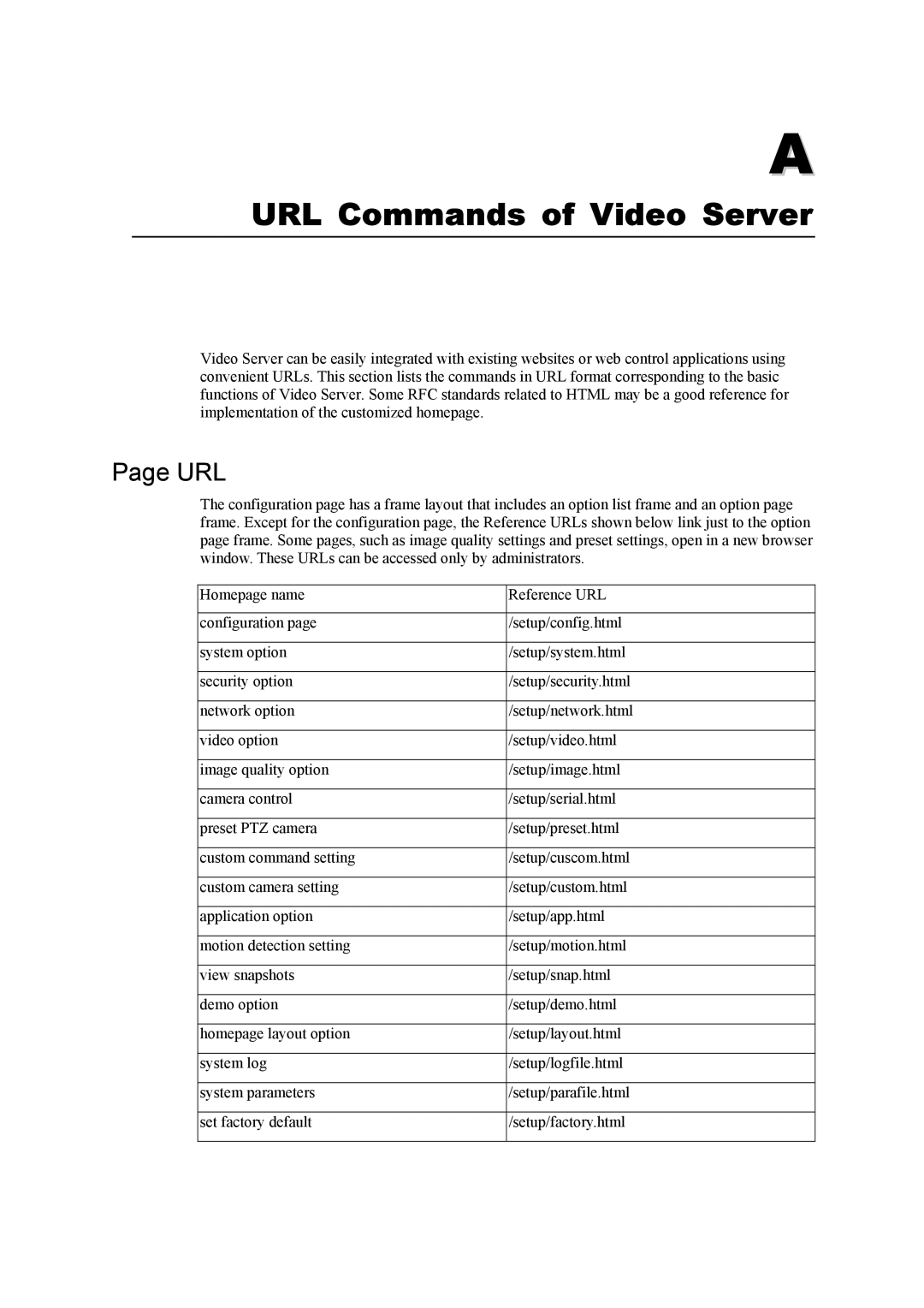 Moxa Technologies 2140 user manual URL Commands of Video Server, Url 