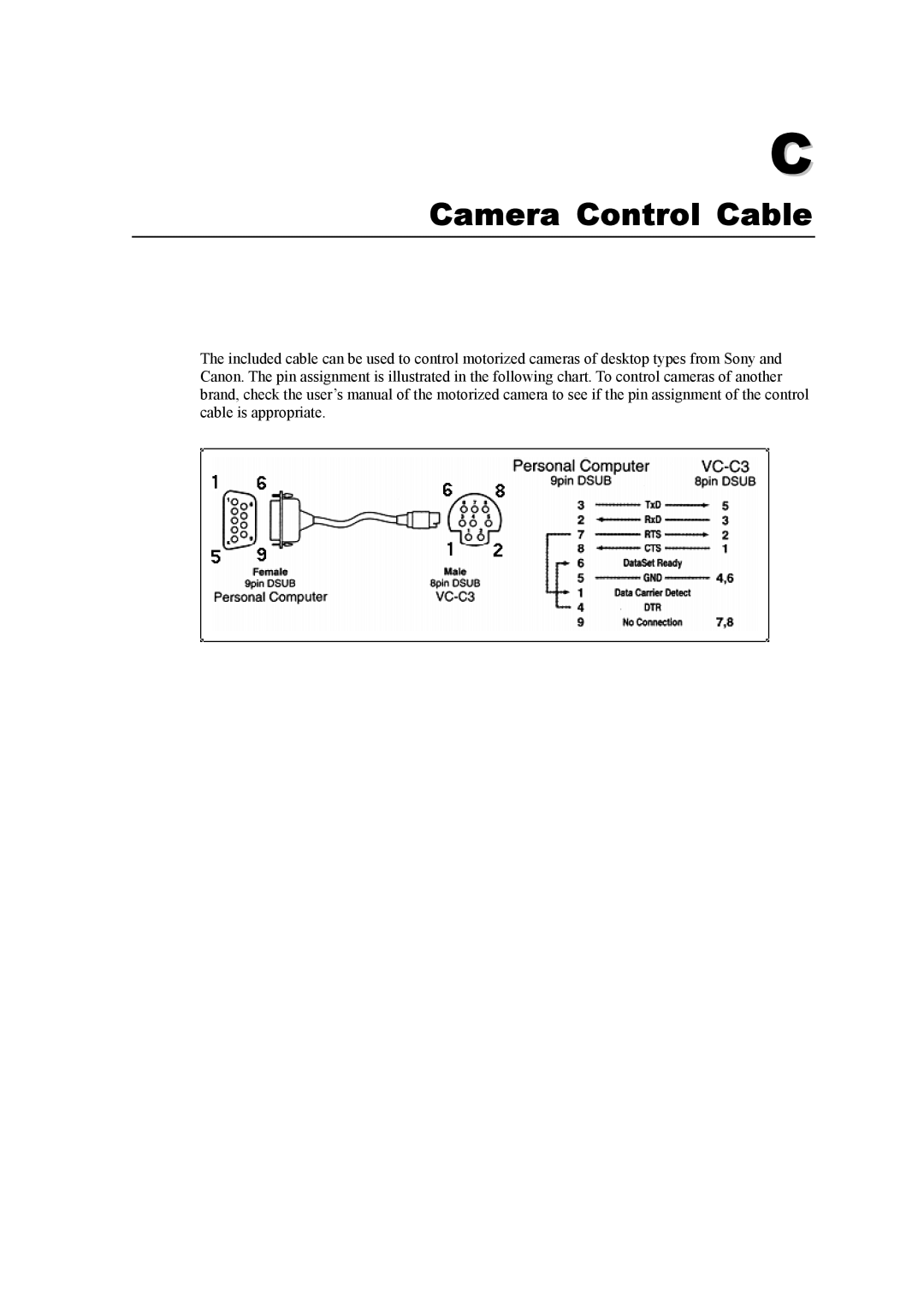 Moxa Technologies 2140 user manual Camera Control Cable 