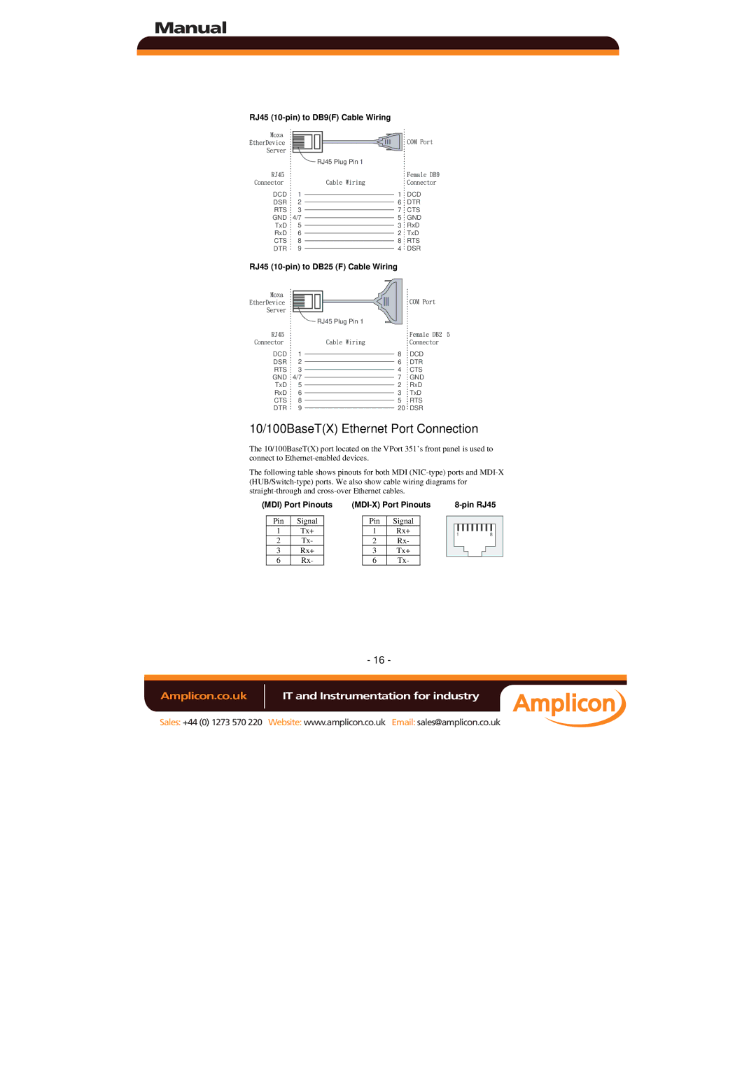 Moxa Technologies 351 manual 10/100BaseTX Ethernet Port Connection 