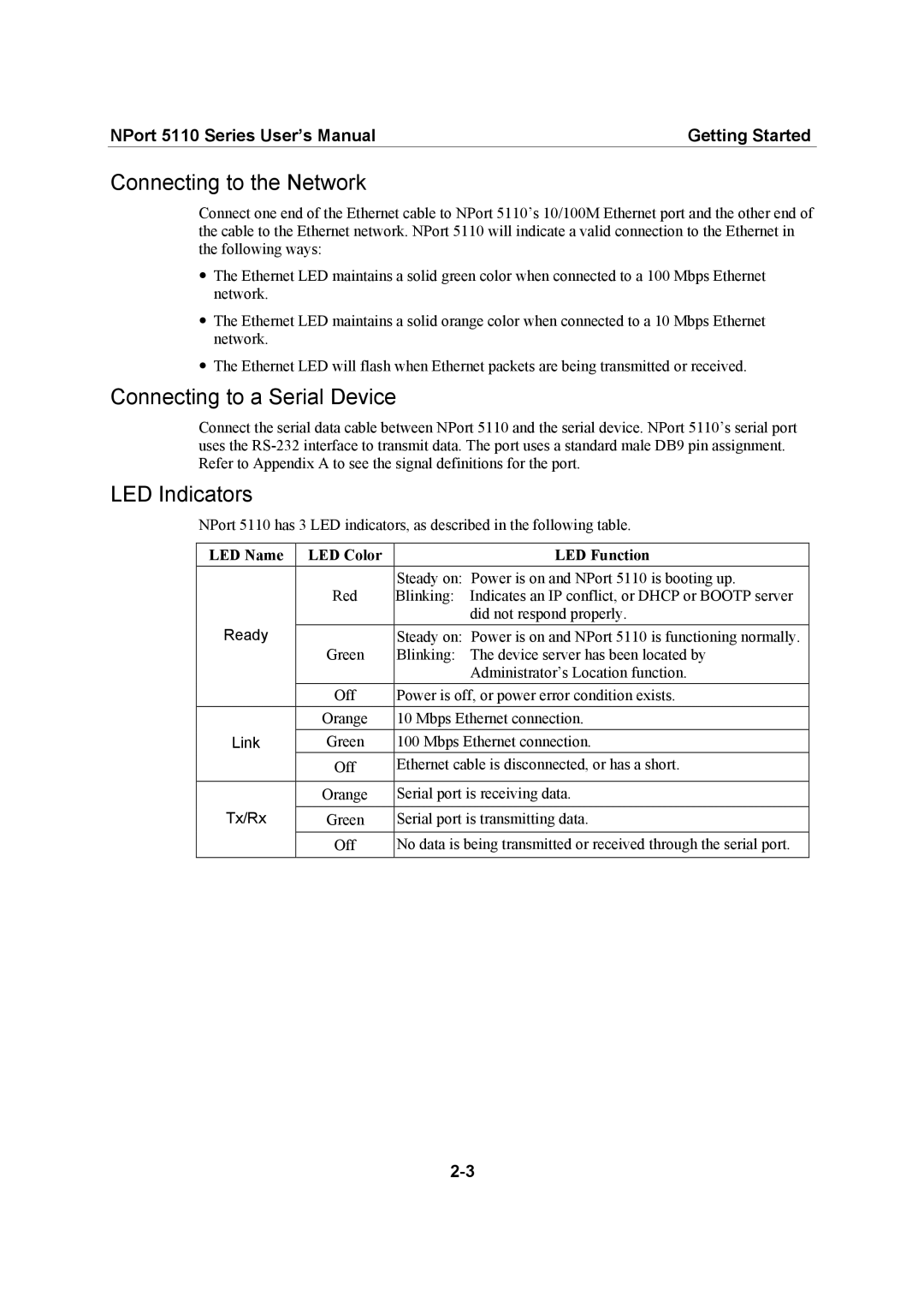 Moxa Technologies 5110 Series user manual Connecting to the Network, Connecting to a Serial Device, LED Indicators 