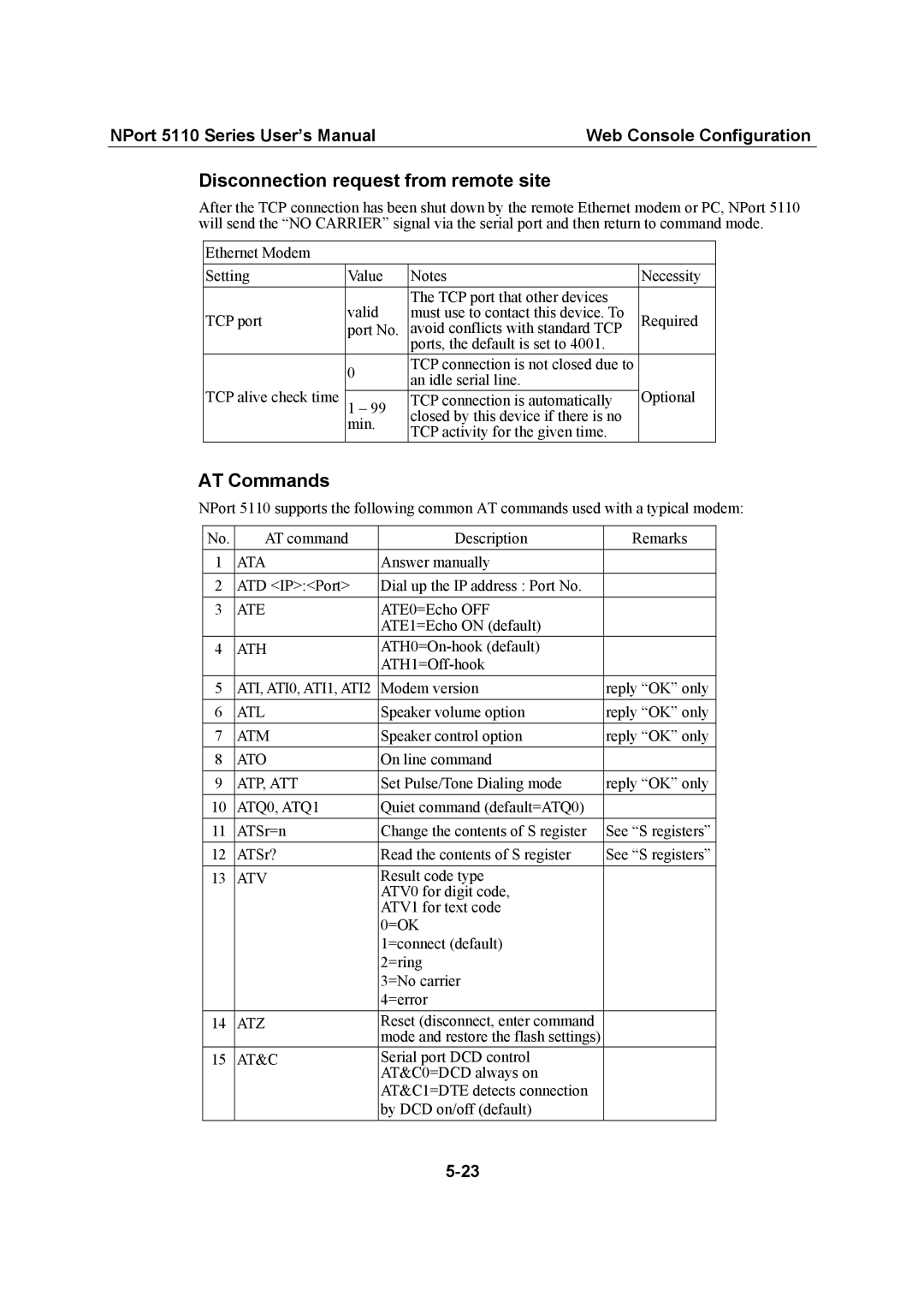 Moxa Technologies 5110 Series user manual Disconnection request from remote site, AT Commands 