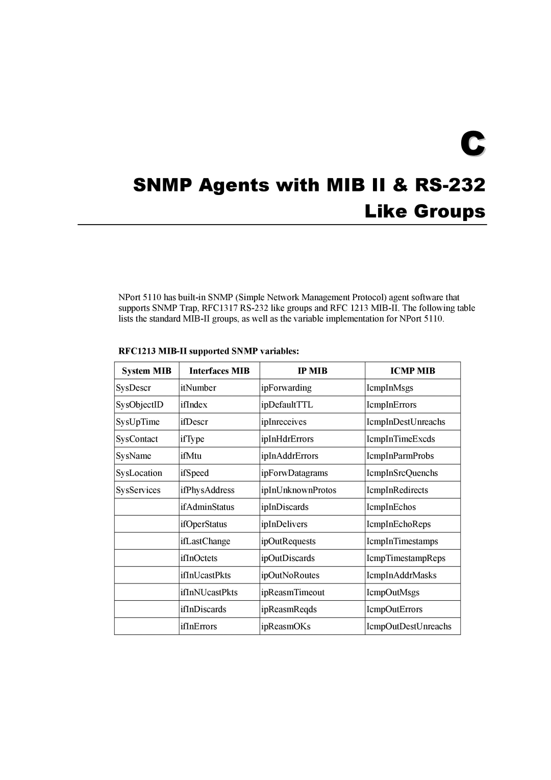 Moxa Technologies 5110 Series user manual Snmp Agents with MIB II & RS-232 Like Groups 