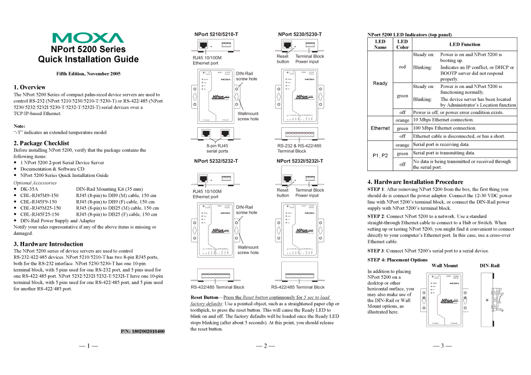 Moxa Technologies 5200 manual Overview, Package Checklist, Hardware Introduction, Hardware Installation Procedure 