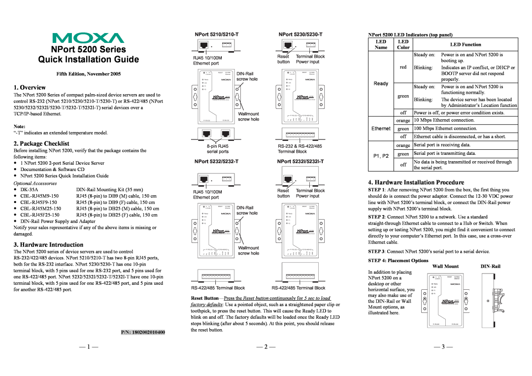 Moxa Technologies 5200 manual Overview, Package Checklist, Hardware Introduction, Hardware Installation Procedure 