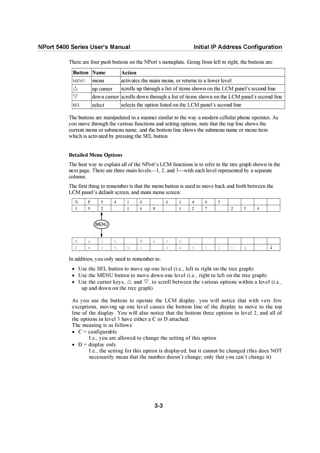 Moxa Technologies 5400 Series user manual Button Name Action, Detailed Menu Options 