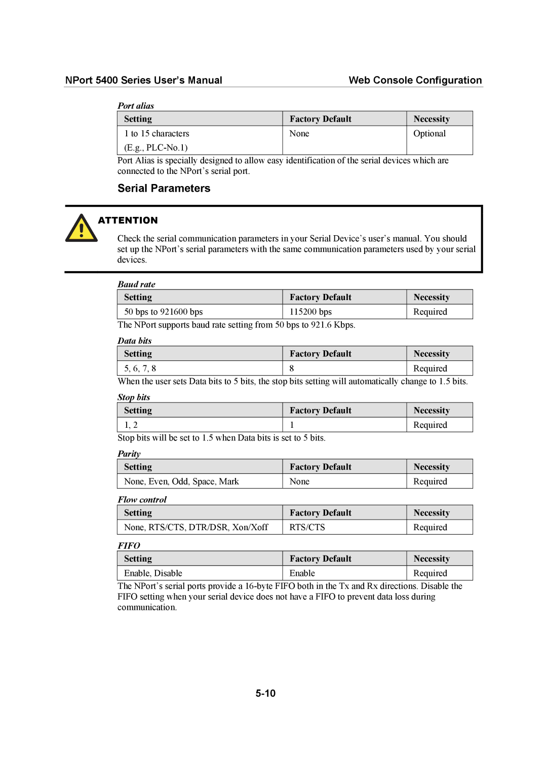 Moxa Technologies 5400 Series user manual Serial Parameters 