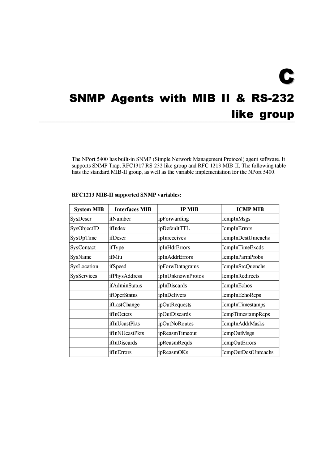 Moxa Technologies 5400 Series user manual Snmp Agents with MIB II & RS-232 like group, IP MIB Icmp MIB 