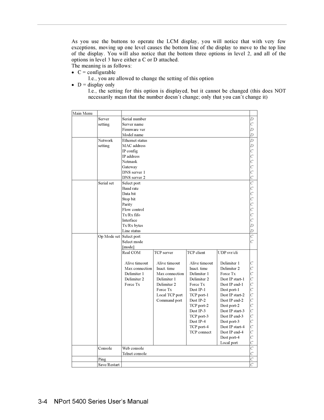 Moxa Technologies 5400 user manual Inact. time Delimiter 