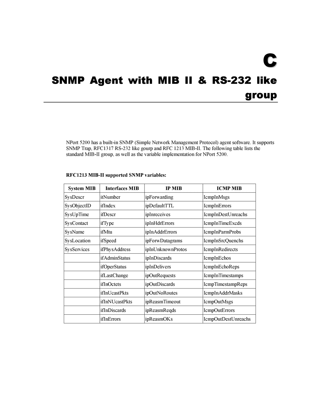 Moxa Technologies 5400 user manual Snmp Agent with MIB II & RS-232 like group, IP MIB Icmp MIB 