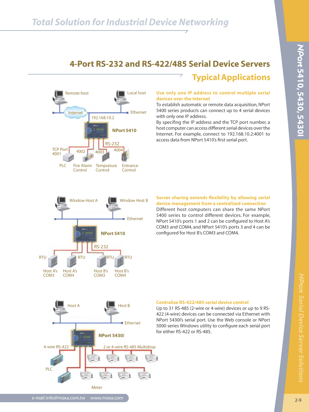 Moxa Technologies 5430I, 5410 manual Typical Applications, NPort 
