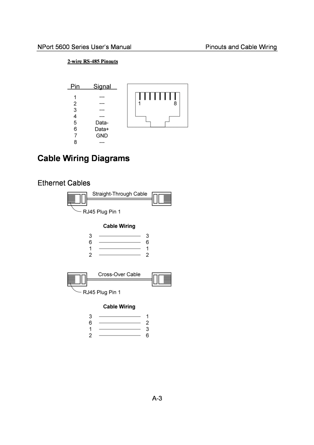 Moxa Technologies Cable Wiring Diagrams, Ethernet Cables, NPort 5600 Series User’s Manual, Pinouts and Cable Wiring 