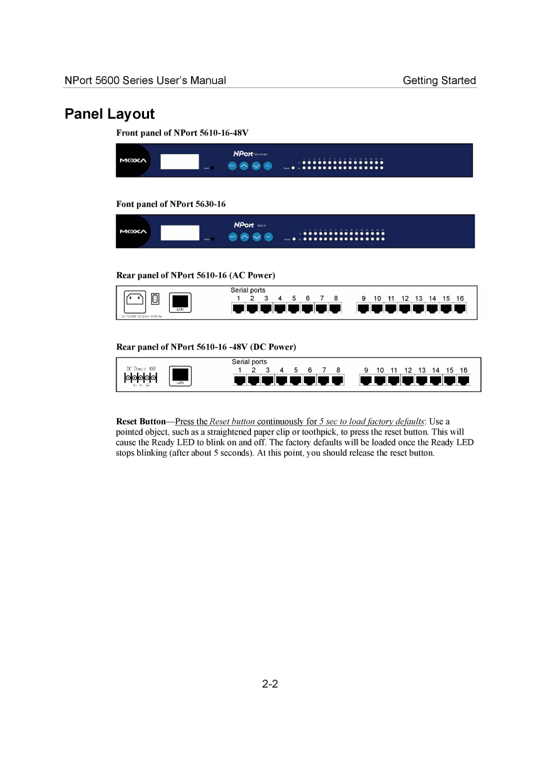 Moxa Technologies 5600 user manual Panel Layout 