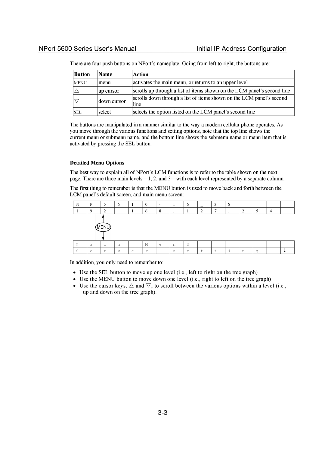 Moxa Technologies 5600 user manual Button Name Action, Detailed Menu Options 