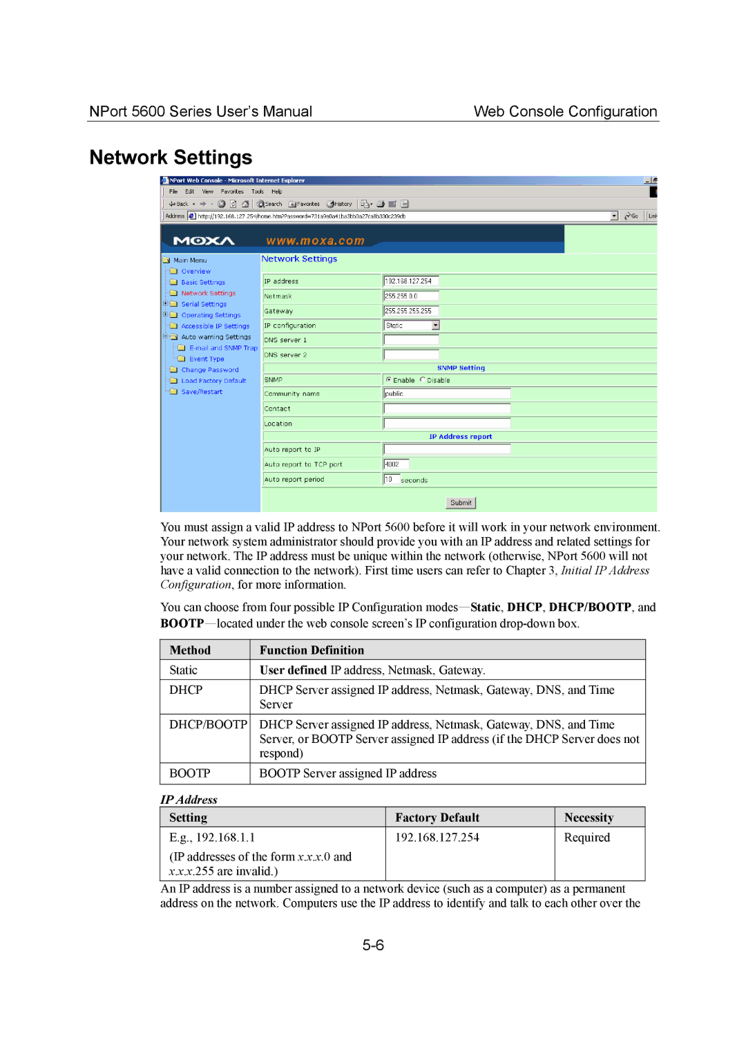 Moxa Technologies 5600 user manual Network Settings, Method Function Definition, IP Address 