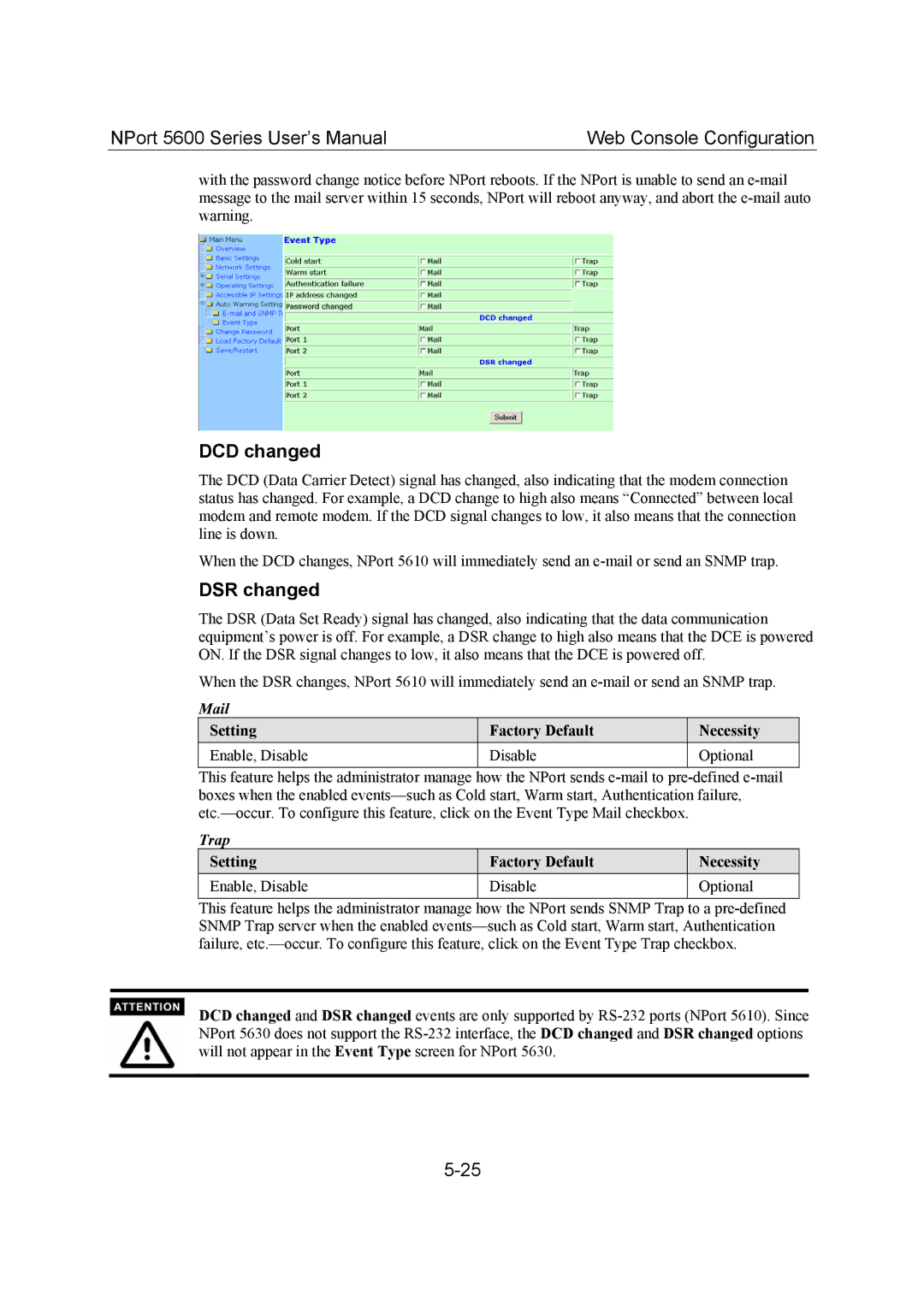 Moxa Technologies 5600 DCD changed, DSR changed, Mail, Setting Factory Default Necessity Enable, Disable Optional, Trap 