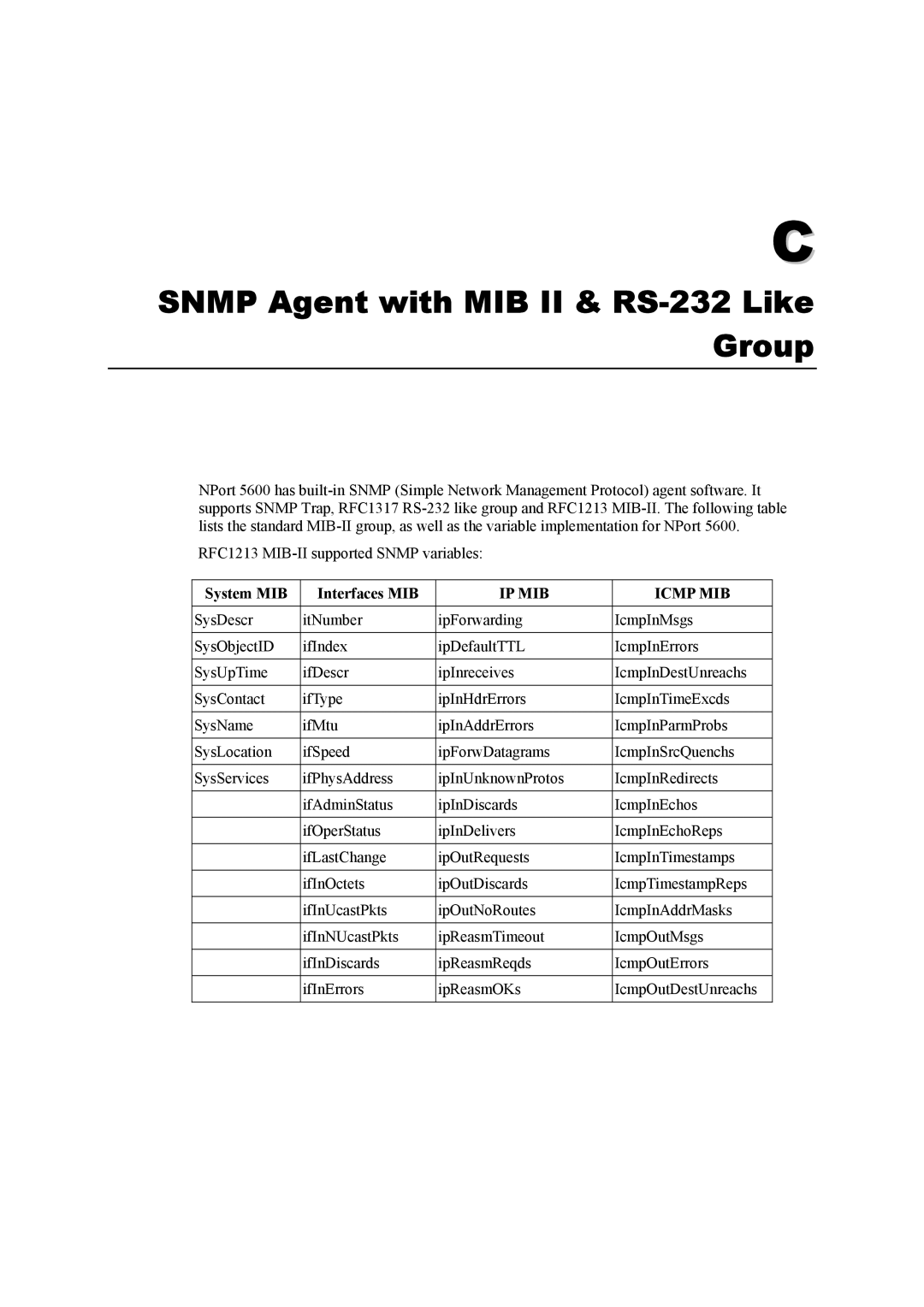 Moxa Technologies 5600 user manual Snmp Agent with MIB II & RS-232 Like Group, System MIB Interfaces MIB 