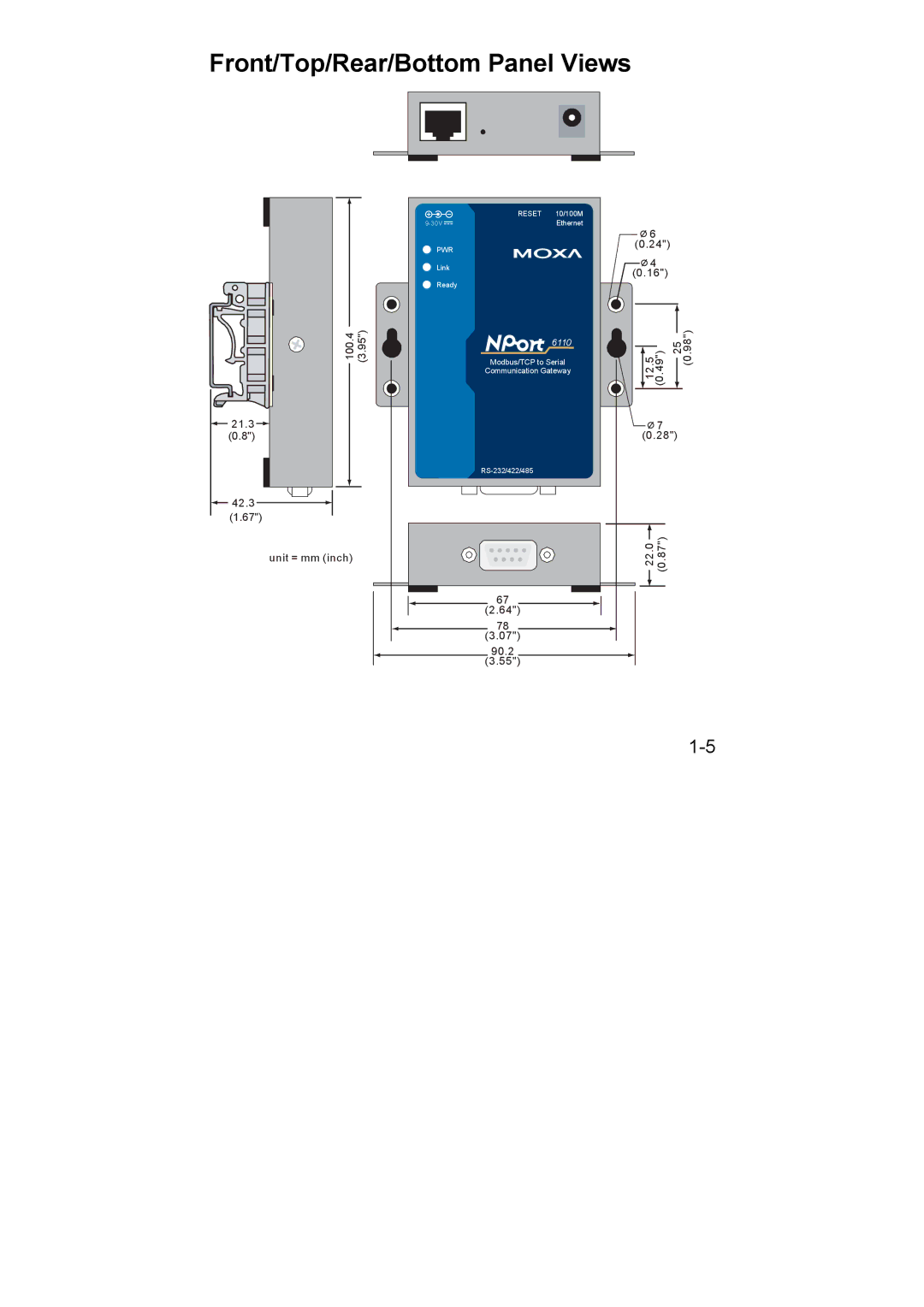 Moxa Technologies 6110 user manual Front/Top/Rear/Bottom Panel Views 