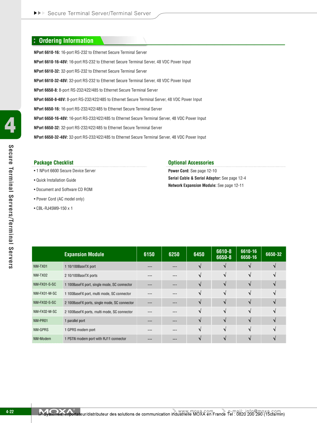 Moxa Technologies manual Package Checklist, Expansion Module 6150 6250 6450 6610-8, 6650-8 