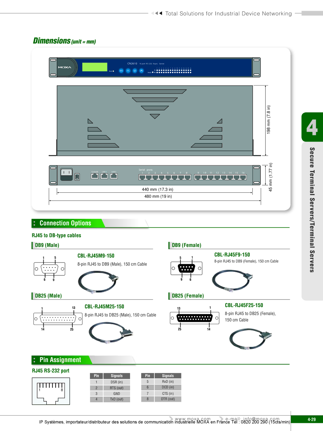 Moxa Technologies 6150, 6450, 6250 manual Connection Options, RJ45 to DB-type cables DB9 Male CBL-RJ45M9-150, CBL-RJ45M25-150 