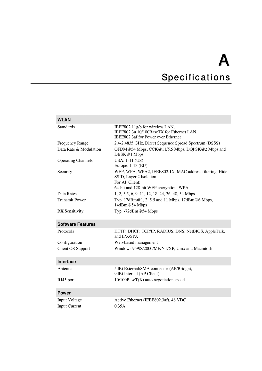 Moxa Technologies AWK-1200-AP user manual Specifications, Wlan 