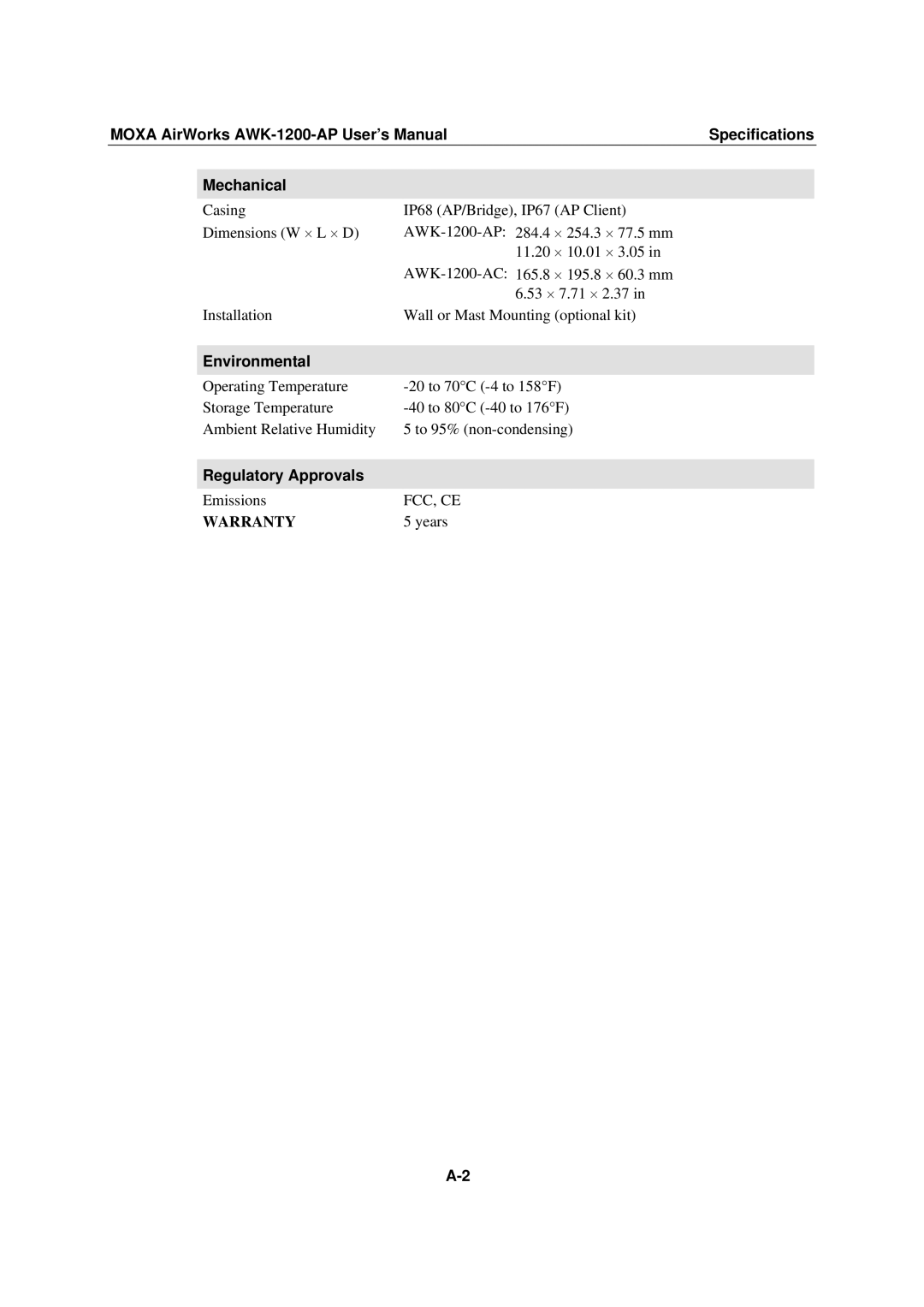 Moxa Technologies AWK-1200-AP user manual Regulatory Approvals 