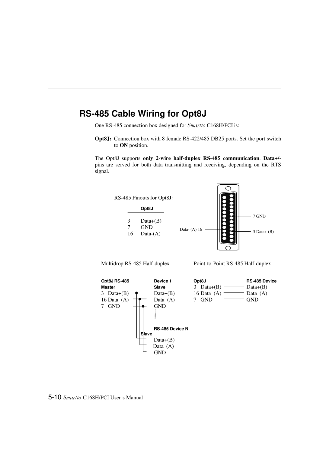 Moxa Technologies C168H user manual RS-485 Cable Wiring for Opt8J 