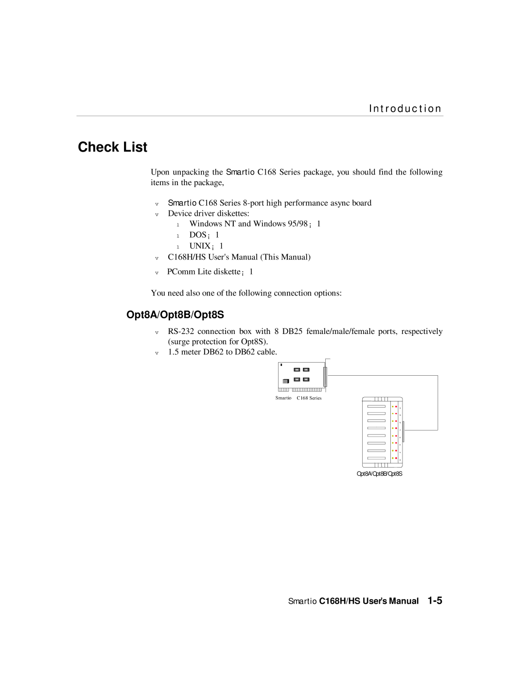 Moxa Technologies C168HS user manual Check List, Introduction, Opt8A/Opt8B/Opt8S 