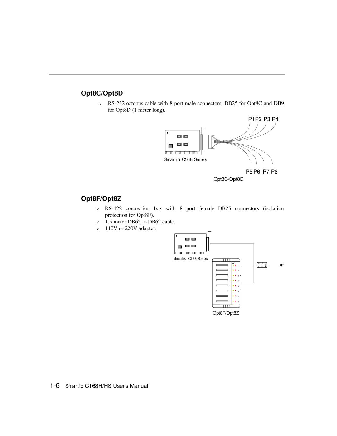 Moxa Technologies C168HS user manual Opt8C/Opt8D, Opt8F/Opt8Z 