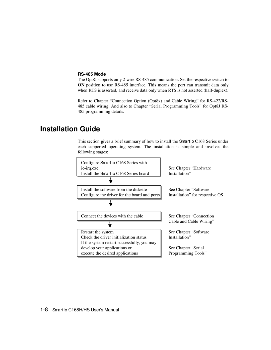 Moxa Technologies C168HS user manual Installation Guide, RS-485 Mode 